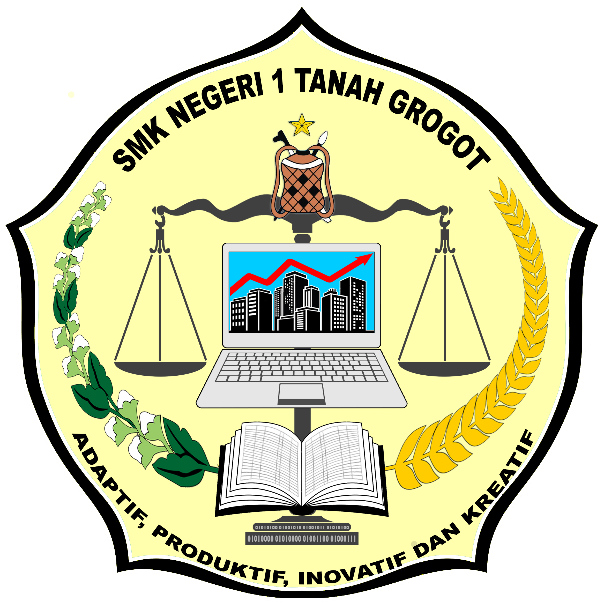 SMK Negeri 1 Tanah Grogot